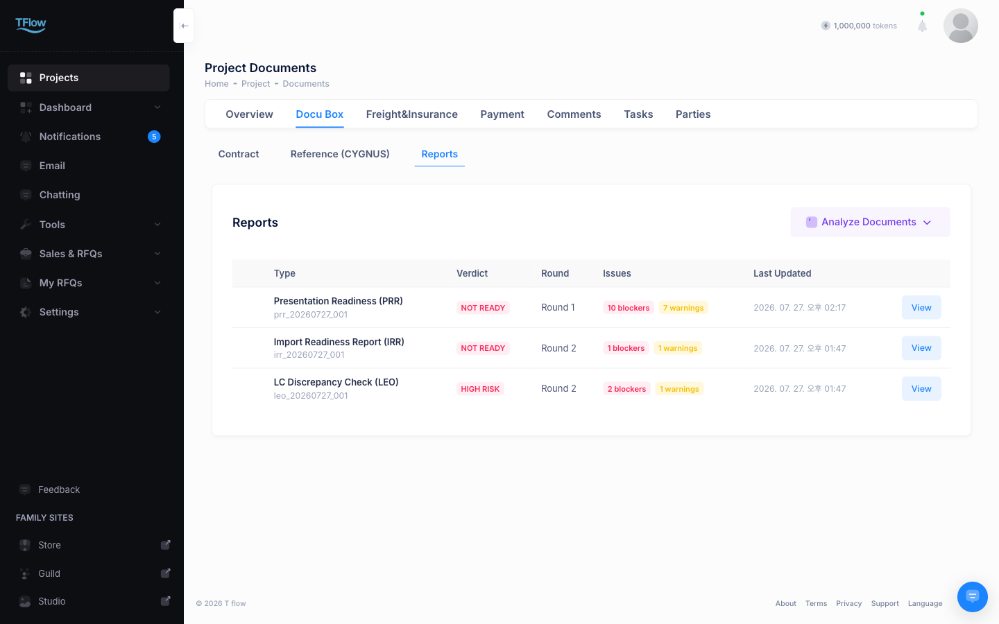 Reports tab — LEO / IRR / PRR reports with verdicts and issue counts