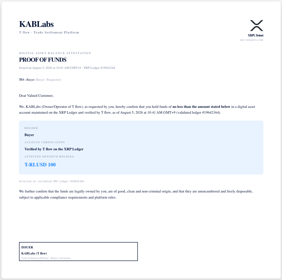 PoF certificate — holder (organization), "Verified by T flow on the XRP Ledger", attested minimum holding, and the confirmed blockchain record number